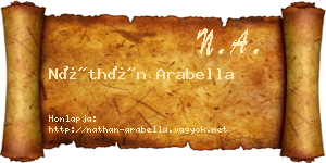 Náthán Arabella névjegykártya